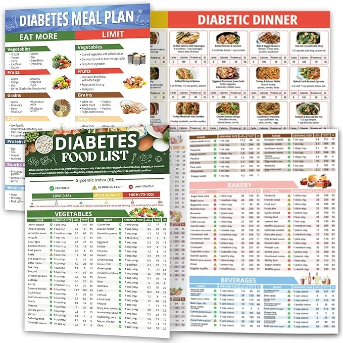 diabetes food list