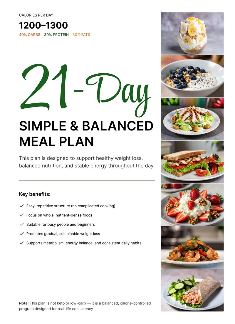 21 Day Balanced Meal Plan